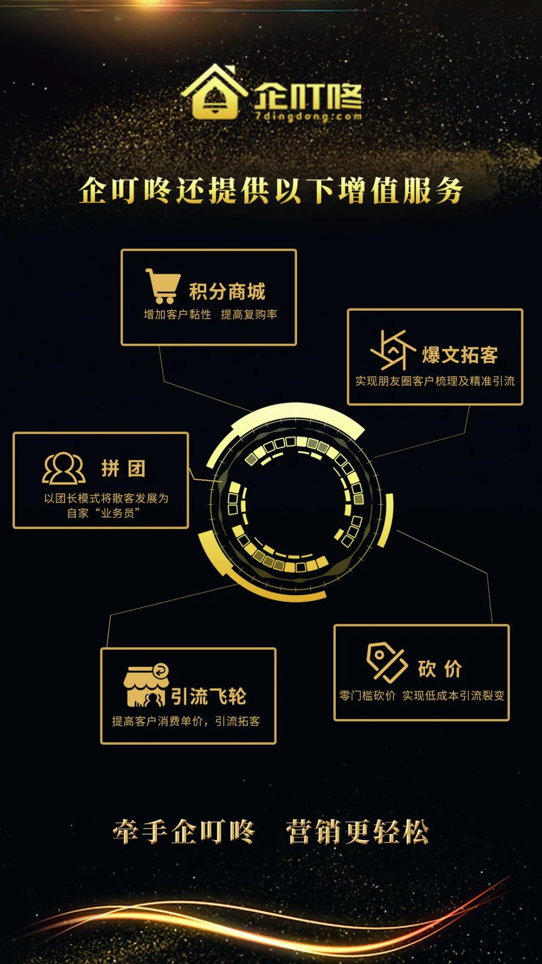 餐厅优惠的那些秘密5