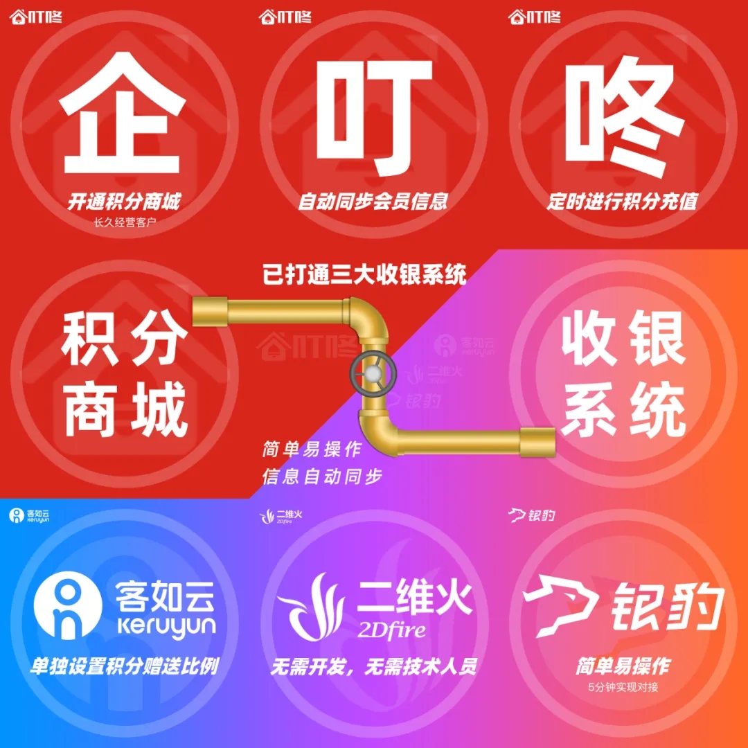 【系统升级】企叮咚积分商城打通收银系统了！